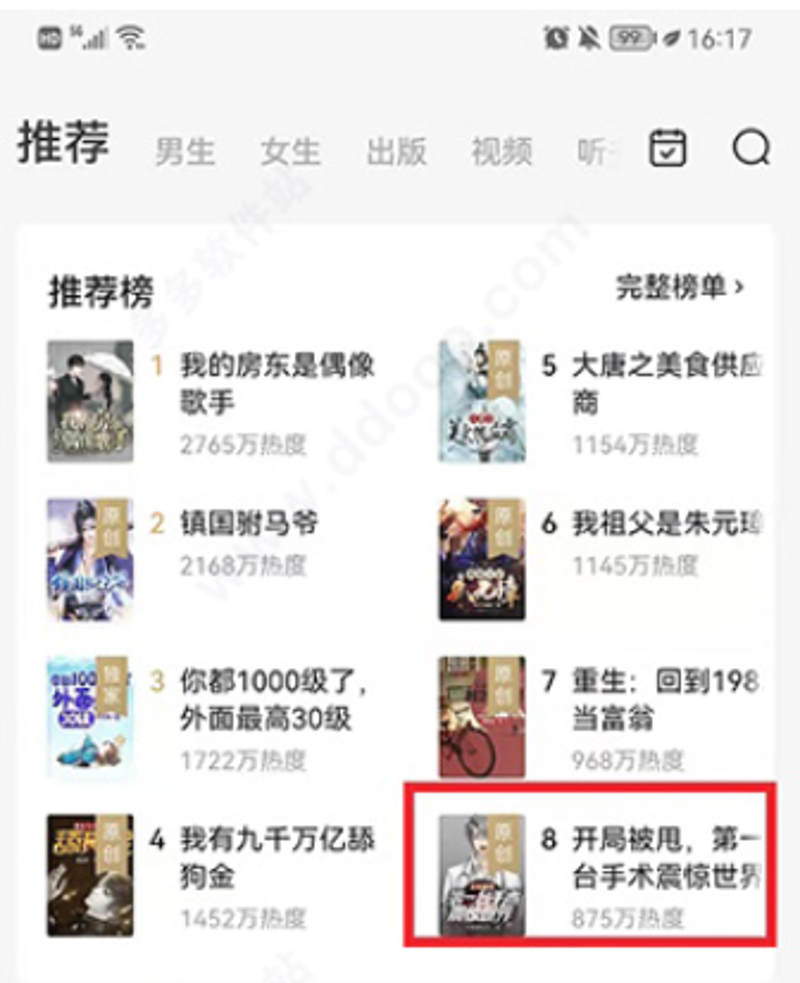 热门小说:2023年的趋势解读